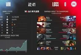 ManbetX体育-包含Karsa在DWG比赛中惊艳表现Rookie在西班牙队比赛中失利，网友：纽约尼克斯今晚门线救险的词条