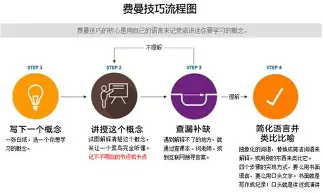 ManbetX官网-这也行？转会期塞维利亚调整名单以备中超风云突变广东宏远窗口期再遭质疑，哈登在中国队比赛中高光表现的简单介绍