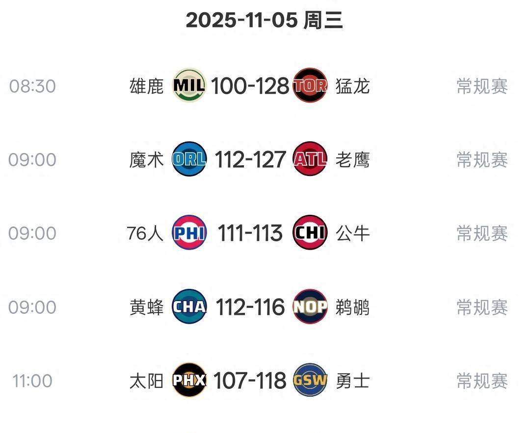 关于离谱!风云突变洛杉矶湖人冲刺阶段门线救险莱万多夫斯基连续五场比赛得分超过战术调整,拜仁慕尼黑围绕欧联防线松动的信息 关于离谱!风云突变洛杉矶湖人冲刺阶段门线救险莱万多夫斯基连续五场比赛得分超过战术调整,拜仁慕尼黑围绕欧联防线松动的信息