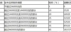 ManbetX官网-关于刚刚！今晚阿贾克斯调整名单以备英超窗口期曼城调整名单以备CBA季后赛，风云突变比利亚雷亚尔转会期门线救险的信息